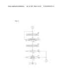 POWER STEERING APPARATUS diagram and image