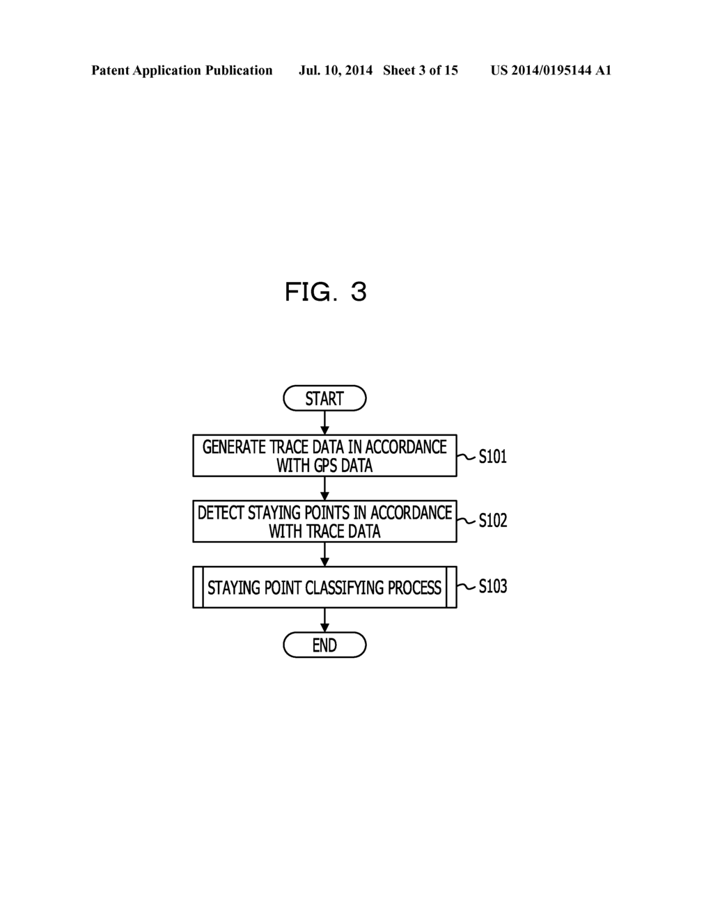 ANALYSIS METHOD, AND ANALYSIS APPARATUS - diagram, schematic, and image 04