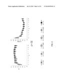 SYSTEMS AND METHODS FOR IDENTIFYING THE RELATIONSHIPS BETWEEN A PLURALITY     OF GENES diagram and image