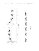 SYSTEMS AND METHODS FOR IDENTIFYING THE RELATIONSHIPS BETWEEN A PLURALITY     OF GENES diagram and image