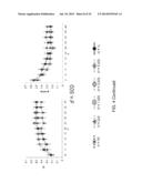 SYSTEMS AND METHODS FOR IDENTIFYING THE RELATIONSHIPS BETWEEN A PLURALITY     OF GENES diagram and image