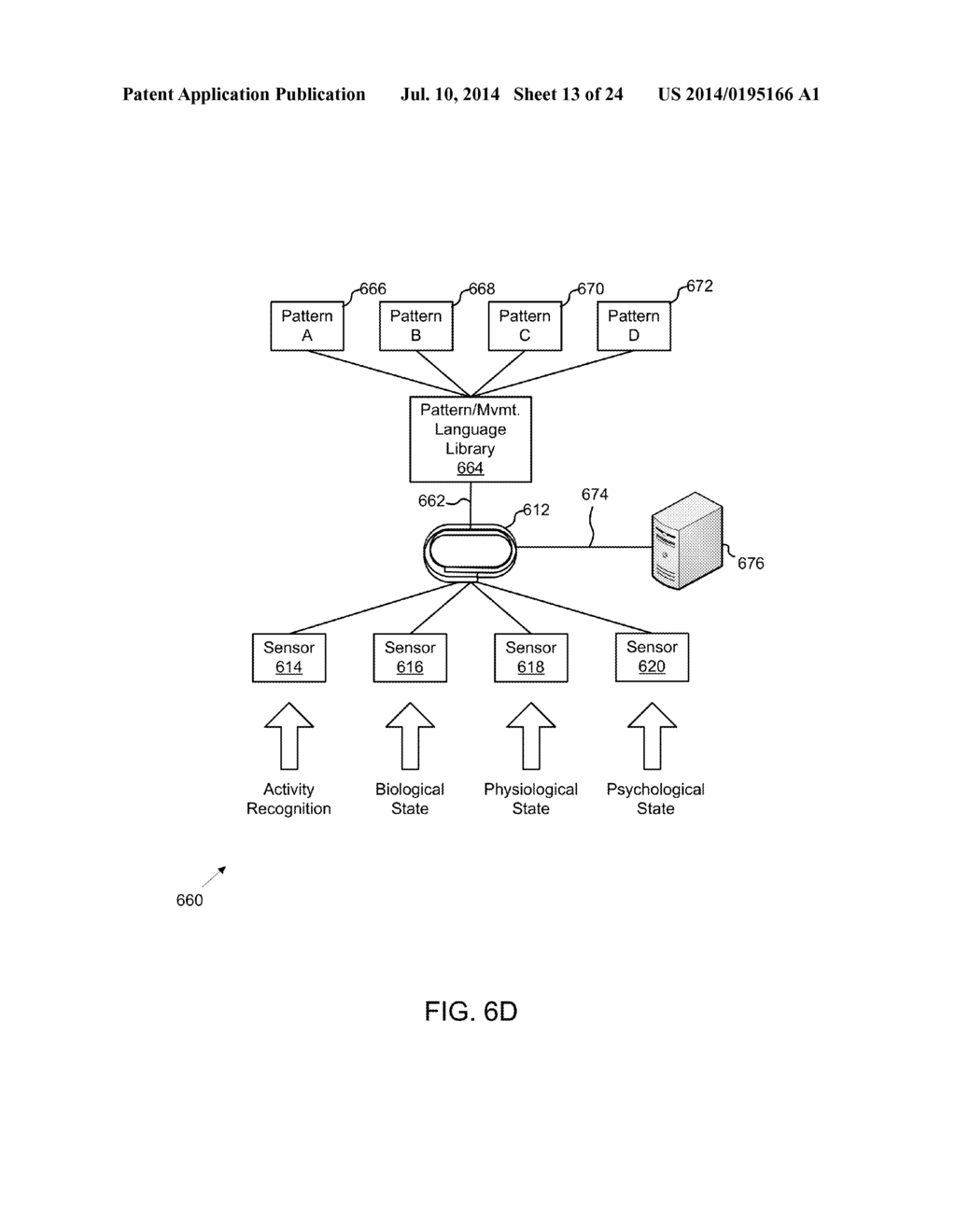 DEVICE CONTROL USING SENSORY INPUT - diagram, schematic, and image 14