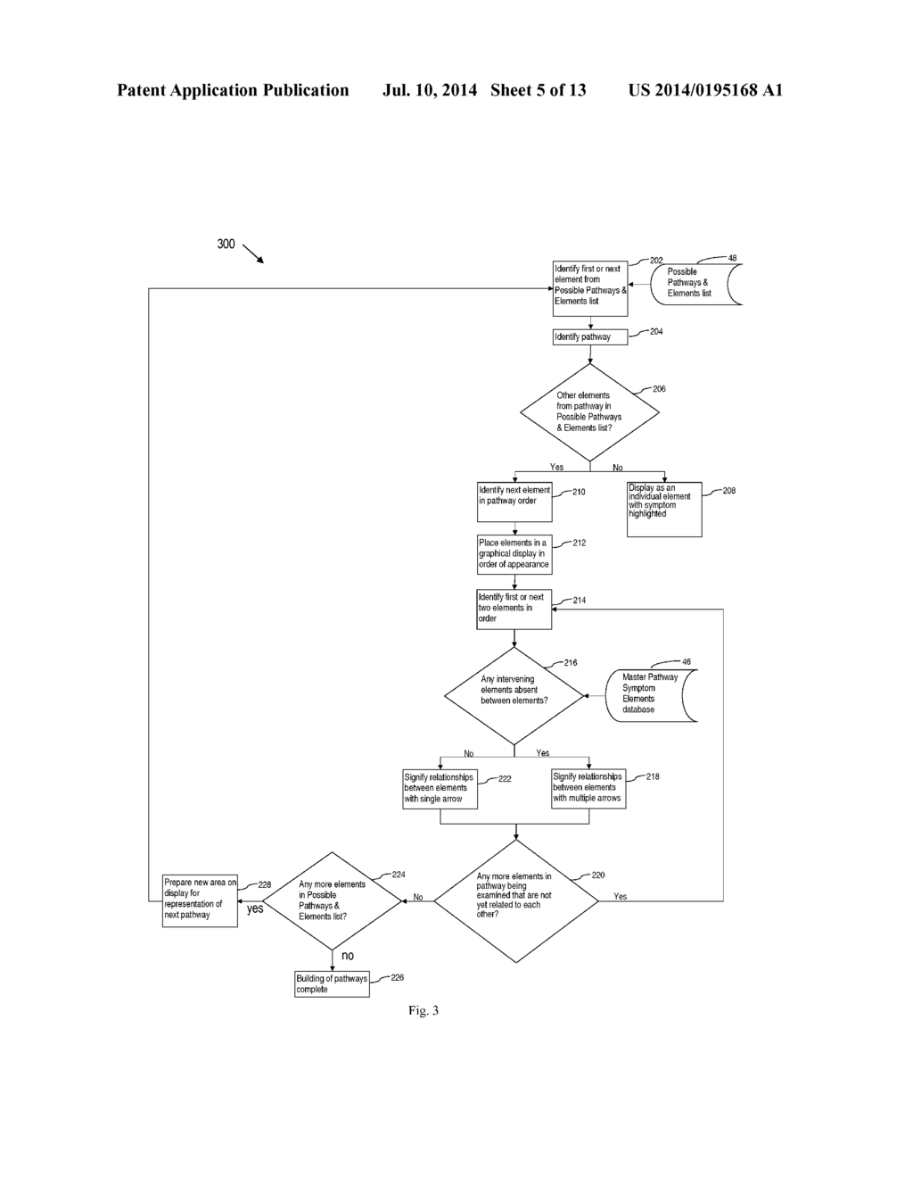 CONSTRUCTING A DIFFERENTIAL DIAGNOSIS AND DISEASE RANKING IN A LIST OF     DIFFERENTIAL DIAGNOSIS - diagram, schematic, and image 06