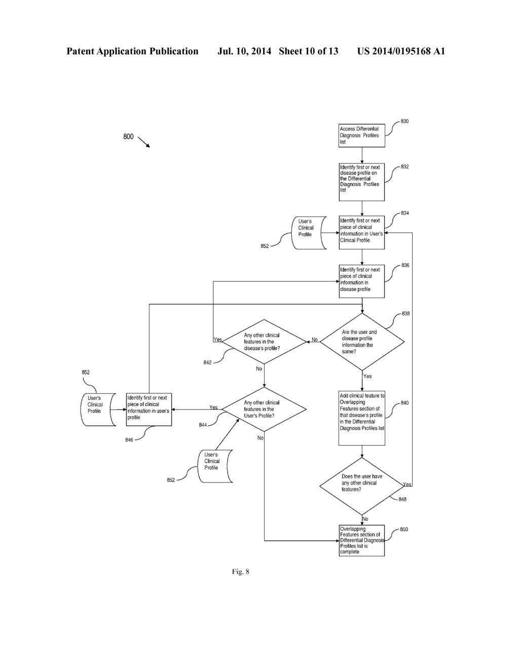 CONSTRUCTING A DIFFERENTIAL DIAGNOSIS AND DISEASE RANKING IN A LIST OF     DIFFERENTIAL DIAGNOSIS - diagram, schematic, and image 11