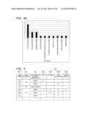 Anomaly Detection/Diagnostic Method and Anomaly Detection/Diagnostic     System diagram and image