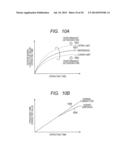 Anomaly Detection/Diagnostic Method and Anomaly Detection/Diagnostic     System diagram and image