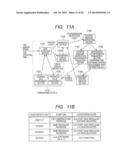 Anomaly Detection/Diagnostic Method and Anomaly Detection/Diagnostic     System diagram and image