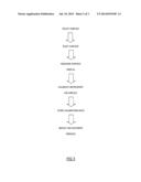 COATING THICKNESS MEASURING INSTRUMENT AND METHODS diagram and image