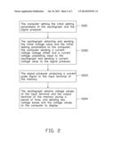 VOLTAGE TESTING DEVICE AND METHOD FOR MEMORY diagram and image