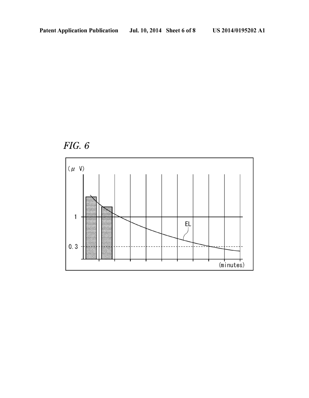 BIOLOGICAL SIGNAL AVERAGING PROCESSING DEVICE - diagram, schematic, and image 07