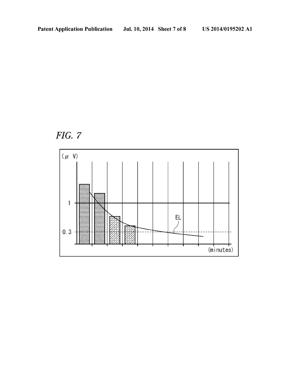 BIOLOGICAL SIGNAL AVERAGING PROCESSING DEVICE - diagram, schematic, and image 08