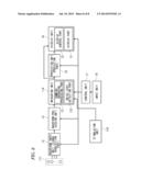 BIOLOGICAL SIGNAL AVERAGING PROCESSING DEVICE diagram and image