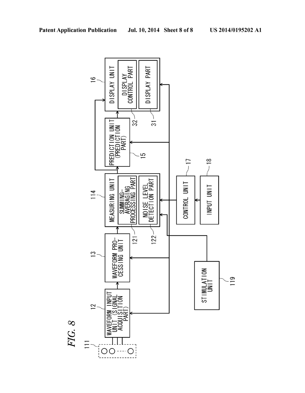 BIOLOGICAL SIGNAL AVERAGING PROCESSING DEVICE - diagram, schematic, and image 09