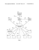 Methodology for Live Text Broadcasting diagram and image