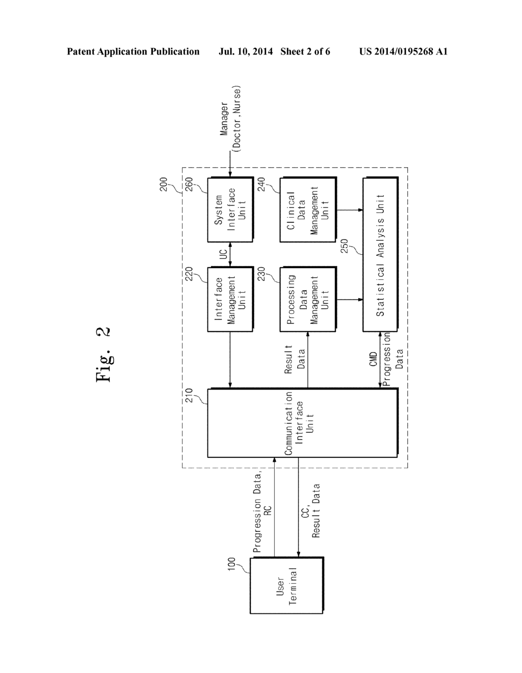 MEDICAL MANAGEMENT SERVER AND MEDICAL MANAGEMENT METHOD THEREOF - diagram, schematic, and image 03