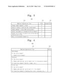 MEDICAL MANAGEMENT SERVER AND MEDICAL MANAGEMENT METHOD THEREOF diagram and image