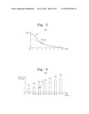 MEDICAL MANAGEMENT SERVER AND MEDICAL MANAGEMENT METHOD THEREOF diagram and image