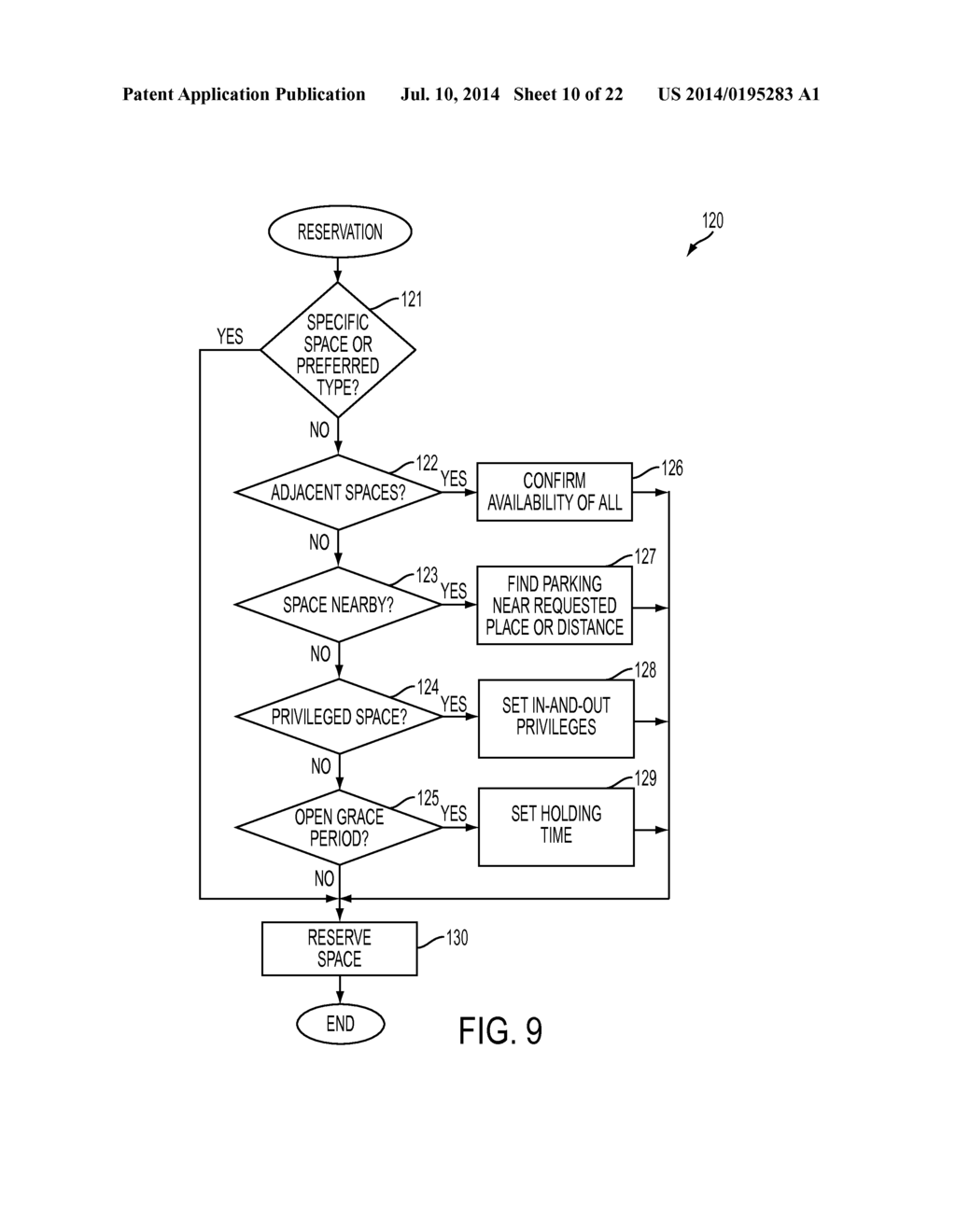 Computer-Implemented System And Method For Offering Merchant And     Shopper-Friendly Parking Reservations Through Tourist Privileges - diagram, schematic, and image 11