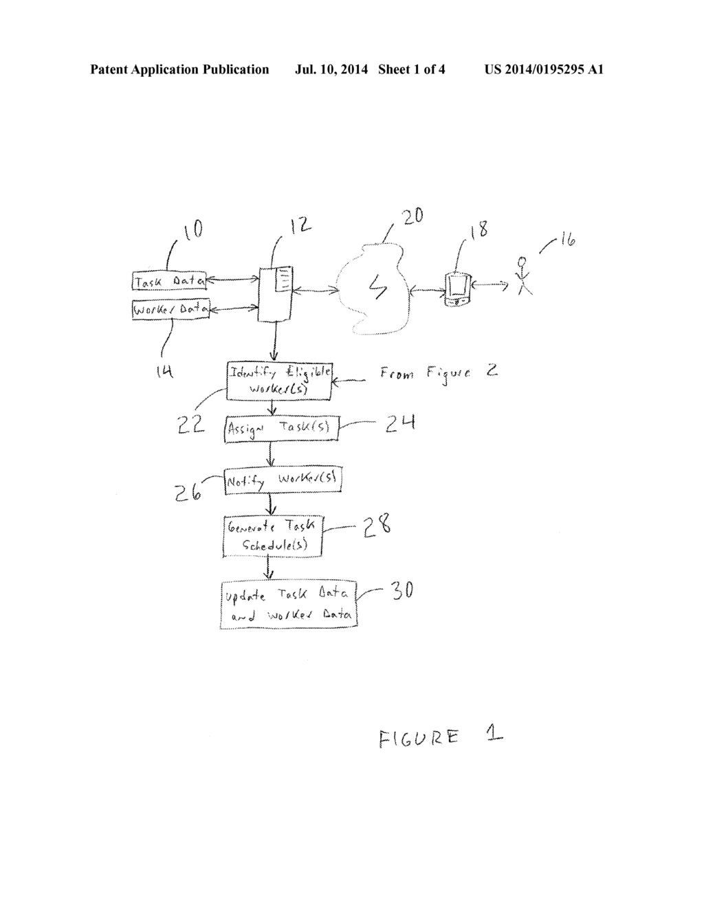 TASK MANAGEMENT SYSTEM AND METHOD - diagram, schematic, and image 02