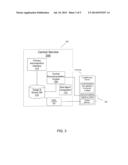 ANALYSIS OF USAGE PATTERNS AND UPGRADE RECOMMENDATIONS diagram and image