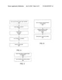 ANALYSIS OF USAGE PATTERNS AND UPGRADE RECOMMENDATIONS diagram and image