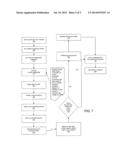 ANALYSIS OF USAGE PATTERNS AND UPGRADE RECOMMENDATIONS diagram and image