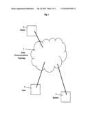 Computer system for accumulating descriptive profile data along with     source information for use in targeting third-party advertisements diagram and image