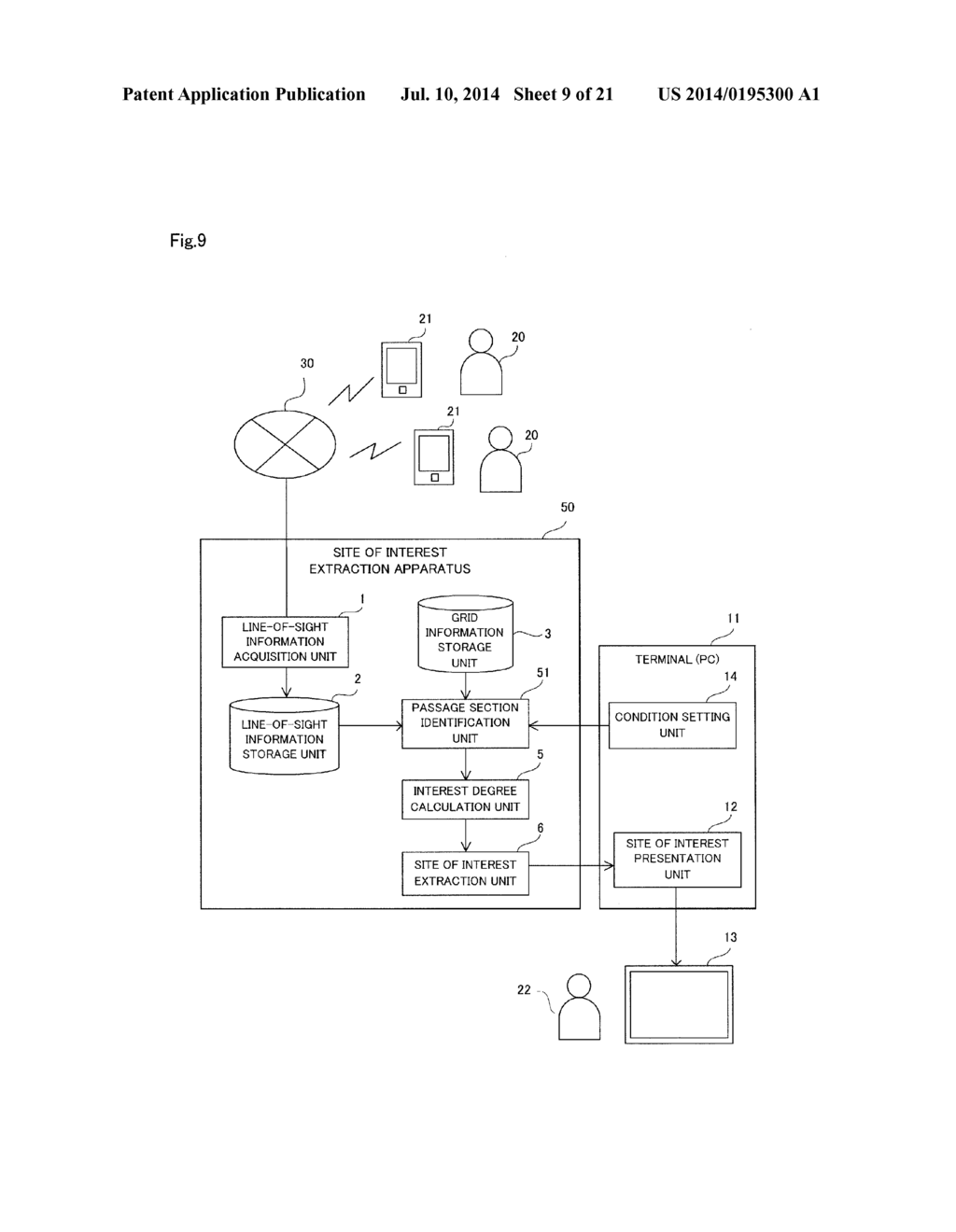 SITE OF INTEREST EXTRACTION DEVICE, SITE OF INTEREST EXTRACTION METHOD,     AND COMPUTER-READABLE RECORDING MEDIUM - diagram, schematic, and image 10