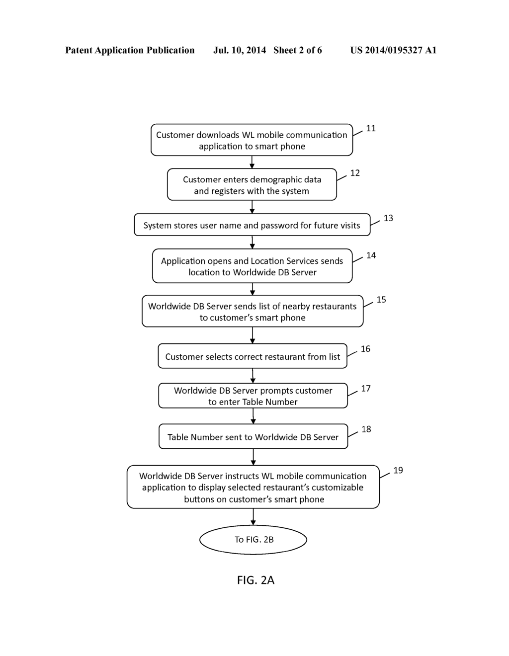 Mobile Communication and Coupon-Pushing System and Method - diagram, schematic, and image 03