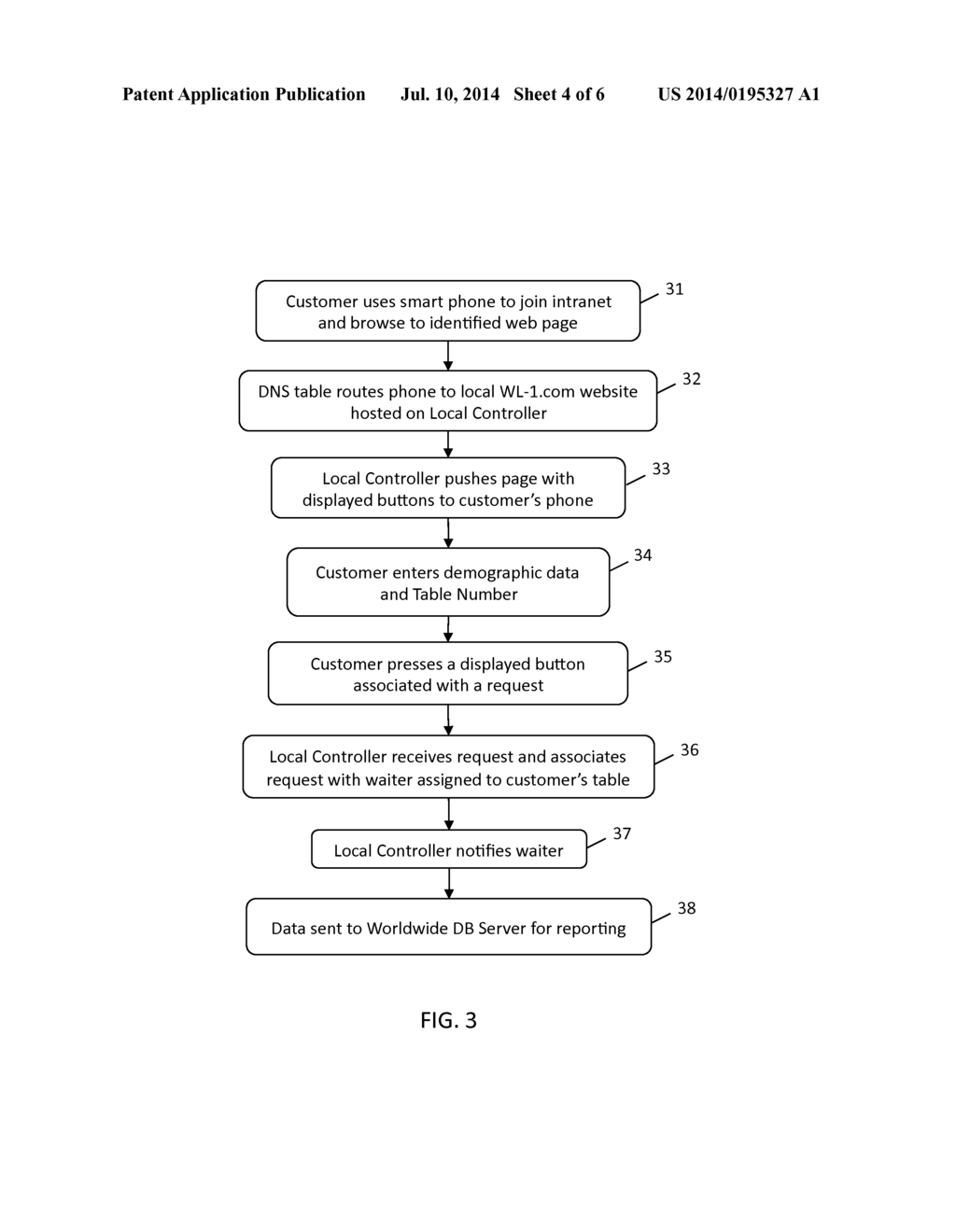 Mobile Communication and Coupon-Pushing System and Method - diagram, schematic, and image 05