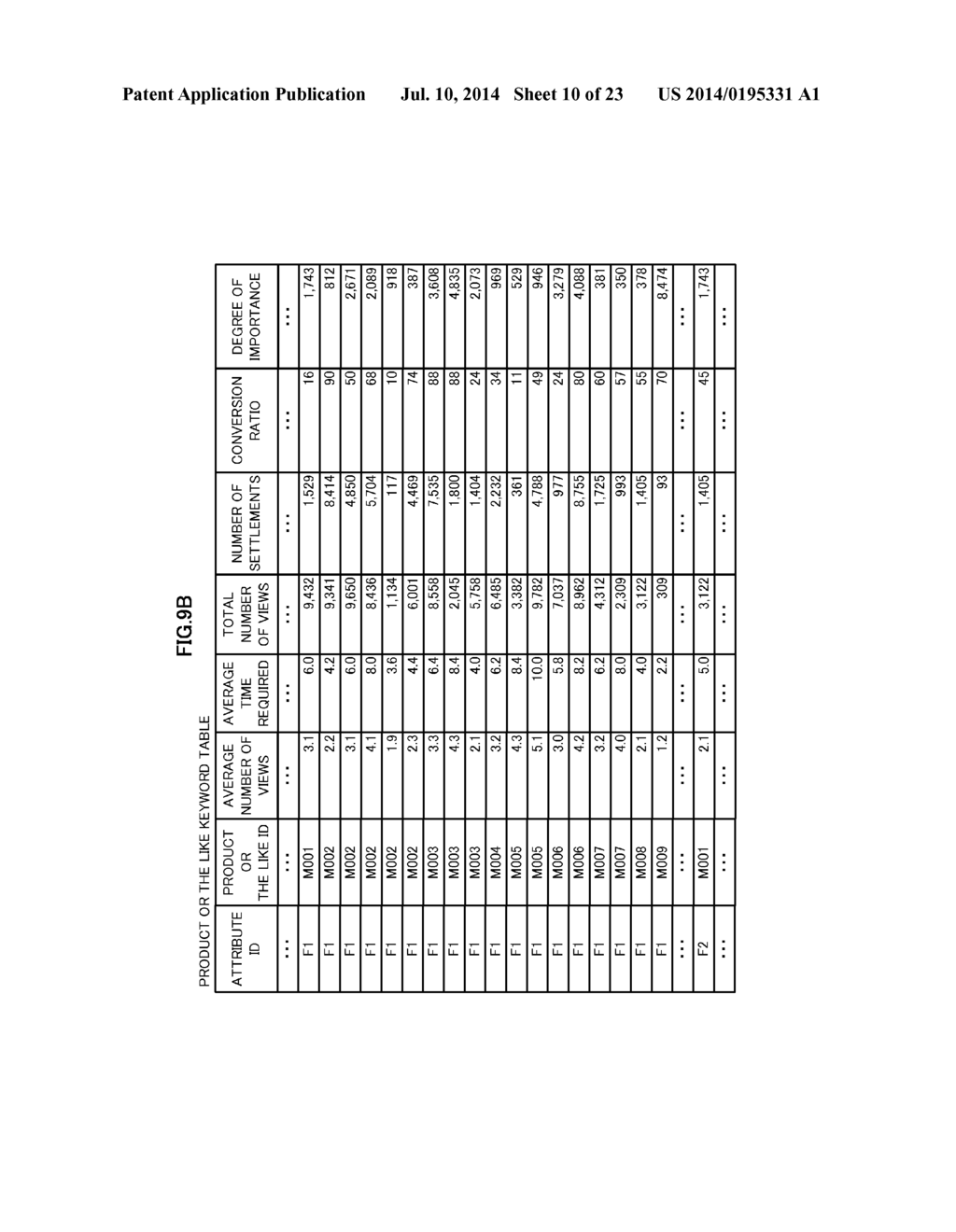 SEARCH DEVICE, NON-TRANSITORY COMPUTER-READABLE RECORDING MEDIUM IN WHICH     SEARCH PROGRAM IS RECORDED, AND SEARCH METHOD - diagram, schematic, and image 11