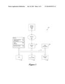 Social Commerce Return on Investment diagram and image