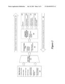 Social Commerce Return on Investment diagram and image