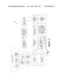 Social Commerce Return on Investment diagram and image