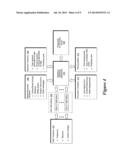 Social Commerce Return on Investment diagram and image