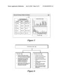 Social Commerce Return on Investment diagram and image