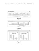 Social Commerce Return on Investment diagram and image