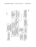 SYSTEMS AND METHODS FOR OPTIMIZING DATA DRIVEN MEDIA PLACEMENT diagram and image