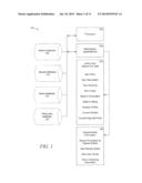 METHOD AND SYSTEM OF DISPLAYING INFORMATION RELATED TO ITEMS OFFERED FOR     SALE IN A NETWORK-BASED MARKETPLACE diagram and image