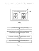 CUSTOMIZING ADVERTISEMENTS TO USERS diagram and image