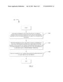 METHOD, SYSTEM, AND COMPUTER PROGRAM PRODUCT FOR BUSINESS DESIGNATION diagram and image