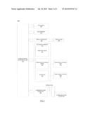 METHOD, SYSTEM, AND COMPUTER PROGRAM PRODUCT FOR BUSINESS DESIGNATION diagram and image