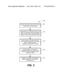 REMOTE TRANSACTION PROCESSING WITH A POINT-OF-ENTRY TERMINAL USING     BLUETOOTH diagram and image