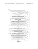 INCREMENTAL VALUATION BASED NETWORK CAPACITY ALLOCATION diagram and image