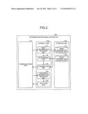 INFORMATION PROVIDING APPARATUS, INFORMATION PROVIDING METHOD, AND USER     DEVICE diagram and image