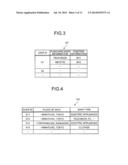 INFORMATION PROVIDING APPARATUS, INFORMATION PROVIDING METHOD, AND USER     DEVICE diagram and image