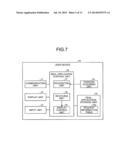 INFORMATION PROVIDING APPARATUS, INFORMATION PROVIDING METHOD, AND USER     DEVICE diagram and image