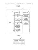 INFORMATION PROVIDING APPARATUS, INFORMATION PROVIDING METHOD, AND USER     DEVICE diagram and image