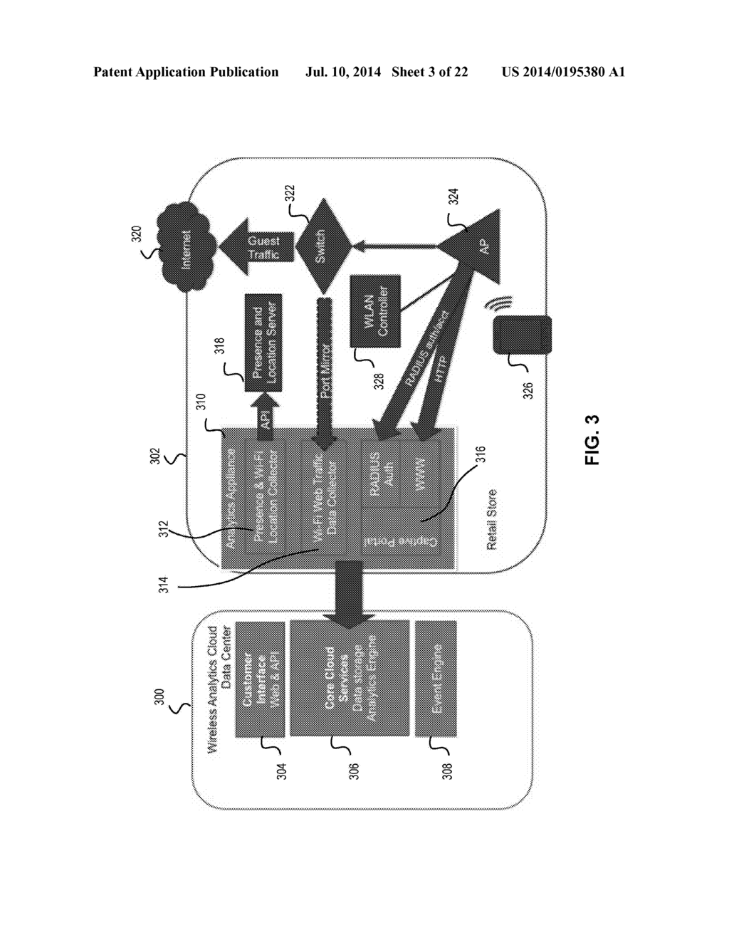 Wireless Analytics in Physical Spaces - diagram, schematic, and image 04