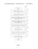 SYSTEMS AND METHODS USING A BUSINESS OBJECT LIFECYCLE FOR MANAGEMENT OF     BUSINESS RECORDS MAINTENANCE diagram and image